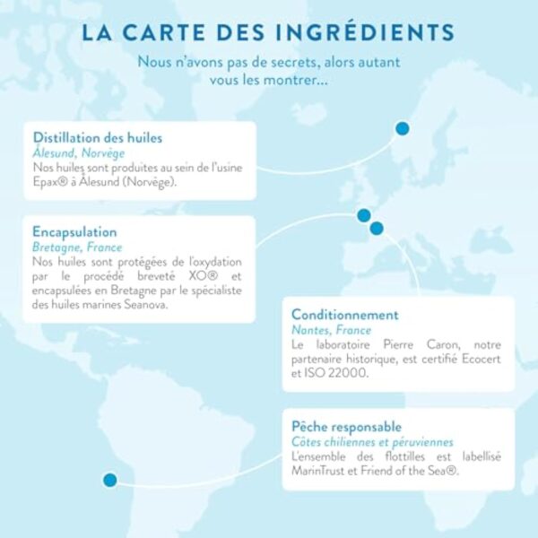 NUTRI & CO Omega 3 Huile de Poissons Sauvages EPAX®, Haute Concentration EPA DHA & Vitamine E - Issu de Pêche Durable & Huile de Poisson Pure, 120 capsules Anti Oxydation, Made in France – Image 5