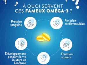 NUTRI & CO Omega 3 Huile de Poissons Sauvages EPAX®, Haute Concentration EPA DHA & Vitamine E - Issu de Pêche Durable & Huile de Poisson Pure, 120 capsules Anti Oxydation, Made in France