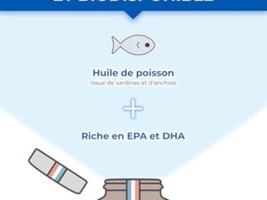 OMEGA 3 - Huile de Poissons Sauvages - Haute Concentration - 500 mg dont 175 mg d'EPA & 125 mg de DHA - Soutient la Vision et la Cognition - 30 Capsules - Nutrimea - Fabrication Française