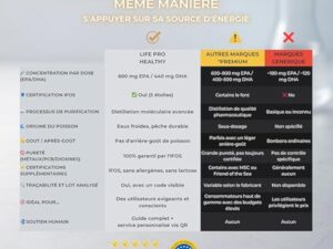 Omega 3 Capsules IFOS 3000mg avec Vitamine E, 30-90 portions - Life Pro Healthy, 35% EPA et 25% DHA, 3000mg par dose journalière, Supplément pour la santé cardiovasculaire, Huile Pure et distillée