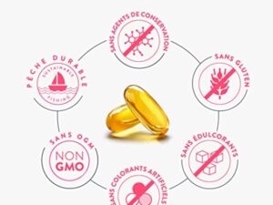 Omega 3 DHA EPA Huile de Poisson Sauvage 2000mg: 1000mg EPA + 500mg DHA par dose (2 gélules) - Complement Alimentaire Omega3 Fish Oil Concentration Pure et Forte en Oméga 3 et Vitamine E - 120 Gélules