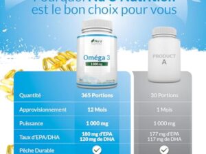Omega 3 Fish Oil 1000 mg - Huile de Poisson - 365 Gélules - Cure d'1 An - Riche en EPA 540mg et DHA 360mg - Compléments alimentaires de Nu U Nutrition