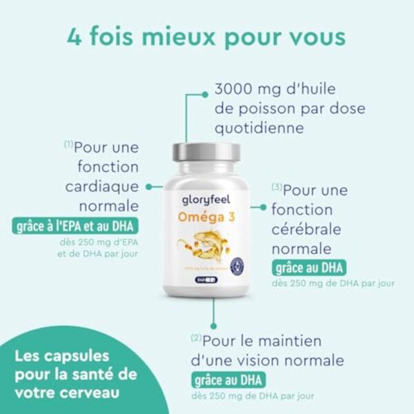 Omega 3 Gélules Hautement Dosés - 3000mg d'huile de poisson (forme triglycéride) - 240 gélules & vitamine E (antioxydant) pour un apport idéal en EPA & DHA - Huile de poisson pure oméga 3 – Image 4