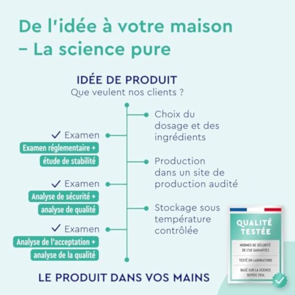 Omega 3 Gélules Hautement Dosés - 3000mg d'huile de poisson (forme triglycéride) - 240 gélules & vitamine E (antioxydant) pour un apport idéal en EPA & DHA - Huile de poisson pure oméga 3 – Image 7