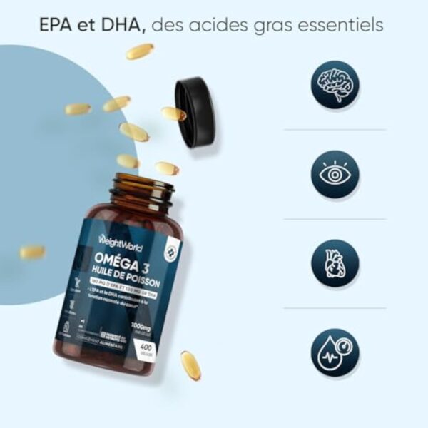 Oméga 3 Huile de Poisson 400 Gélules pour +1 An d'Apport, Fish Oil Omega 3 EPA DHA sans Odeur, Selon l'EFSA, l'EPA et le DHA Contribuent au Fonctionnement Normal du Cœur, Enrichi en Vitamine E – Image 3
