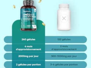 Oméga 3 Huile de Poisson Gélules 2000mg, 240 Gélules pour 4 Mois - avec EPA 660mg & DHA 440mg, Fish Oil Omega 3 sans Odeur, Selon l'EFSA, l'EPA et le DHA Contribuent au Fonctionnement Normal du Cœur