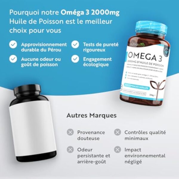 Omega 3 Huile de Poissons Sauvages 2000mg - 240 Gélules (120 Jours) - Haute Concentration en EPA (660mg) & DHA (440mg) Soutien Fonction Cardiaque et une Vision Normale - Fabriqué par Nutravita – Image 7