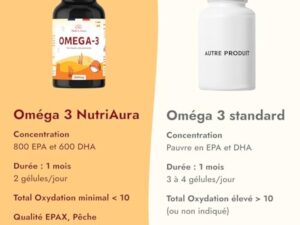 Omega 3 Huile de Poissons Sauvages 2000mg EPAX®, Très Haute Concentration EPA (800mg) et DHA (600mg), Totox < 3, 60 Capsules, Vitamine E, Anti Oxydation, Fabriqué en France
