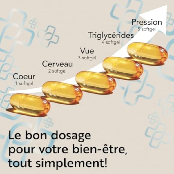 Omega 3 IFOS 5 étoiles Certifié Avec Vitamine D3 2000 UI Et E PiùLife, 60 Softgels, Huile De Poisson Omega 3 DHA EPA 2000 mg et 1000 mg par dose, Soutien Cœur, Vue, Os, Cerveau – Image 5