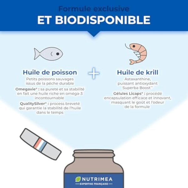 Omega 3 & Krill d'Antarctique | Breveté Omegavie® | Huile de Poissons Sauvages | Antioxydant Naturel | Cognition & Système Immunitaire | Concentré en Astaxanthine | Fabrication Française | Nutrimea – Image 5
