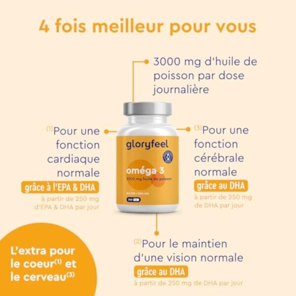 Oméga 3 capsules hautement dosées - 3000mg d'huile de poisson (990mg EPA + 660mg DHA) - 240 gélules sous forme de triglycérides - Huile de poisson hautement biodisponible - Triple action – Image 4