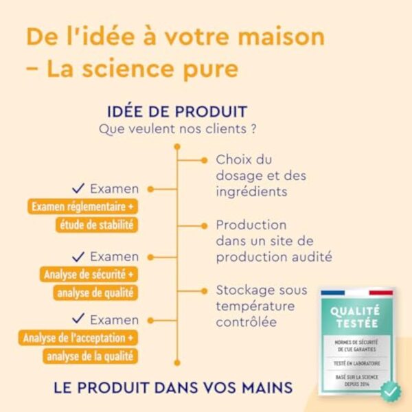 Oméga 3 capsules hautement dosées - 3000mg d'huile de poisson (990mg EPA + 660mg DHA) - 240 gélules sous forme de triglycérides - Huile de poisson hautement biodisponible - Triple action – Image 7