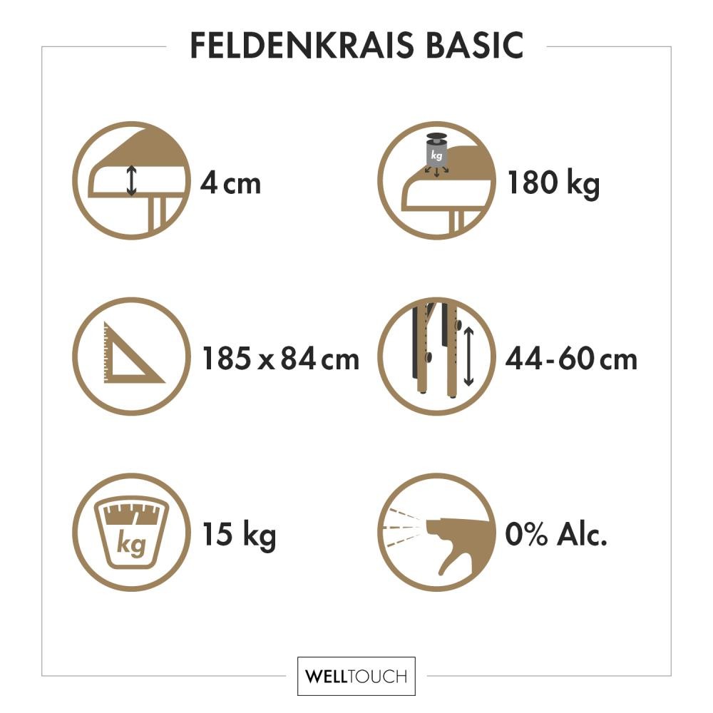 Table de massage FELDENKRAIS BASIC pliable, incl. sac de transport